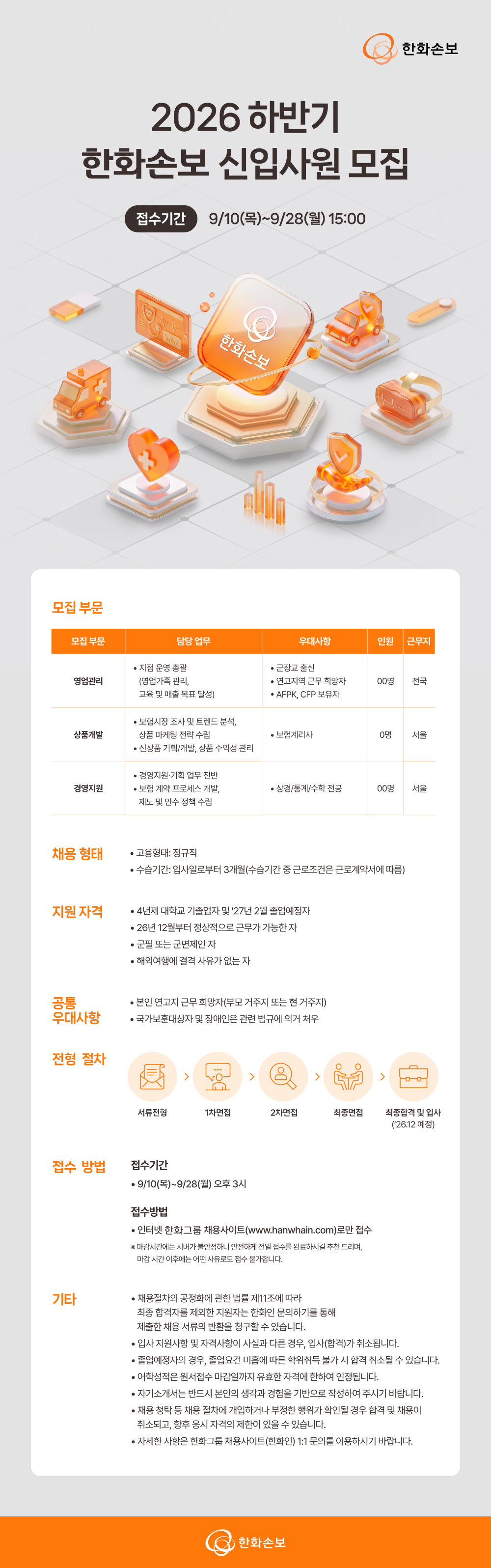 Contents image